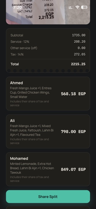 Final split screen — a real receipt, itemized per-person shares, and a Share Split button